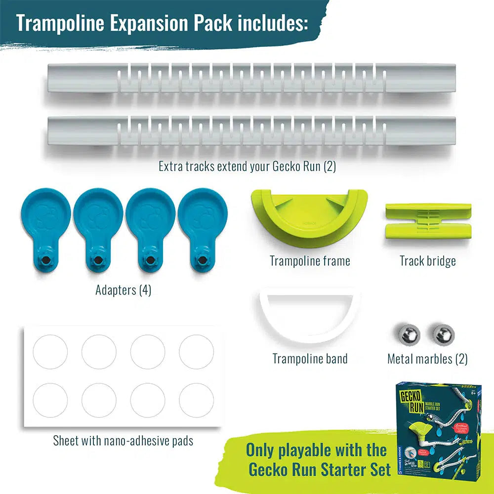 Pieces that are included in the trampoline kit