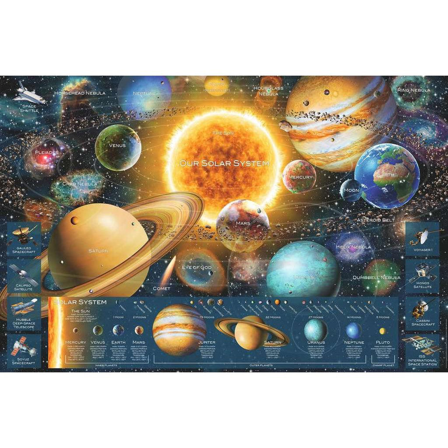 Space Odyssey 5000pc - Ravensburger – The Red Balloon Toy Store